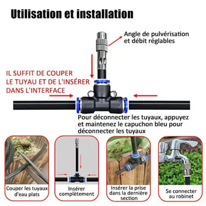 Smart Watering System for Garden Care