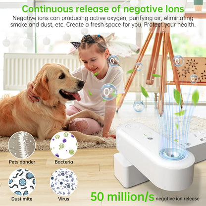 Compact Air Purifier with Night Light and Ion Technology