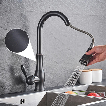 Premium Gold Finish Kitchen Sink Faucet