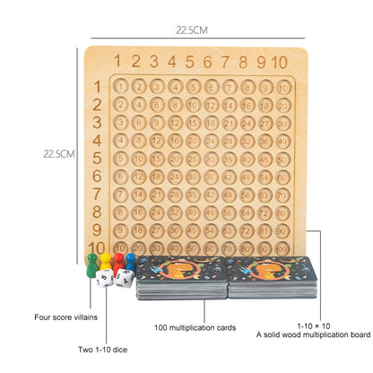 Learning Wooden Math Multiplication Board