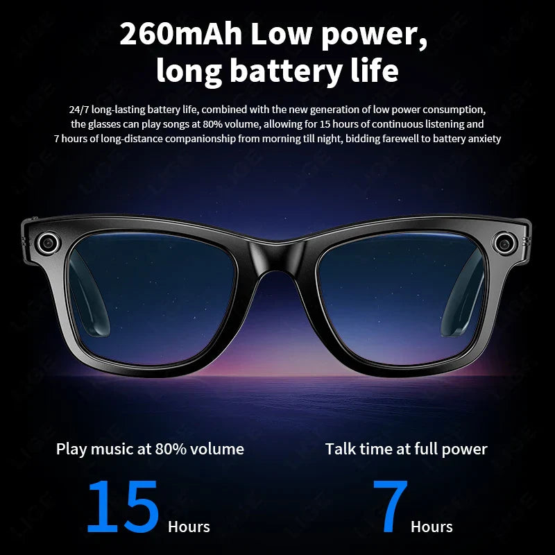 Intelligent Wireless Video Glasses