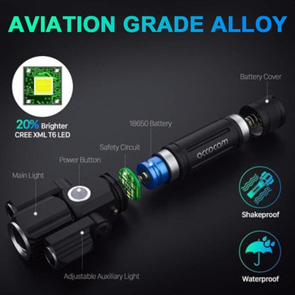 Bright 3 LED Rechargeable Flashlight