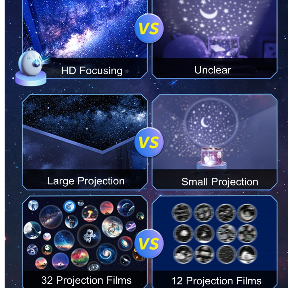 Home Theater Starry Night Projector
