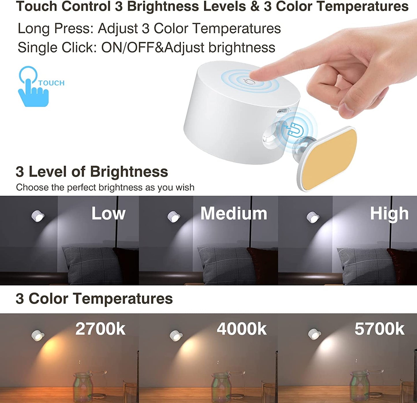 Green Energy LED Wall Light