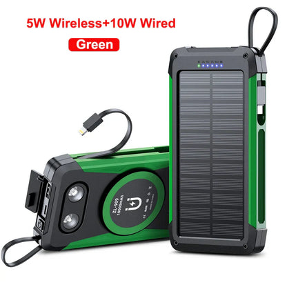 Portable 10000mAh Solar Power Bank with Fast Wireless Charging - Fesara