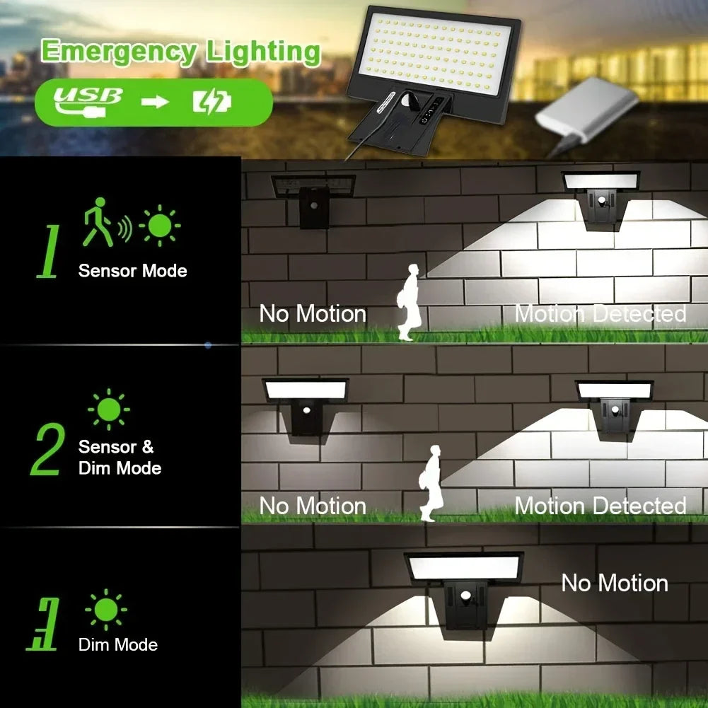 Bright Solar Powered Outdoor Wall Light with Motion Sensor