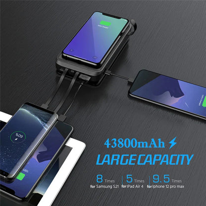 Portable Solar Power Bank 43800mAh Fast Charger