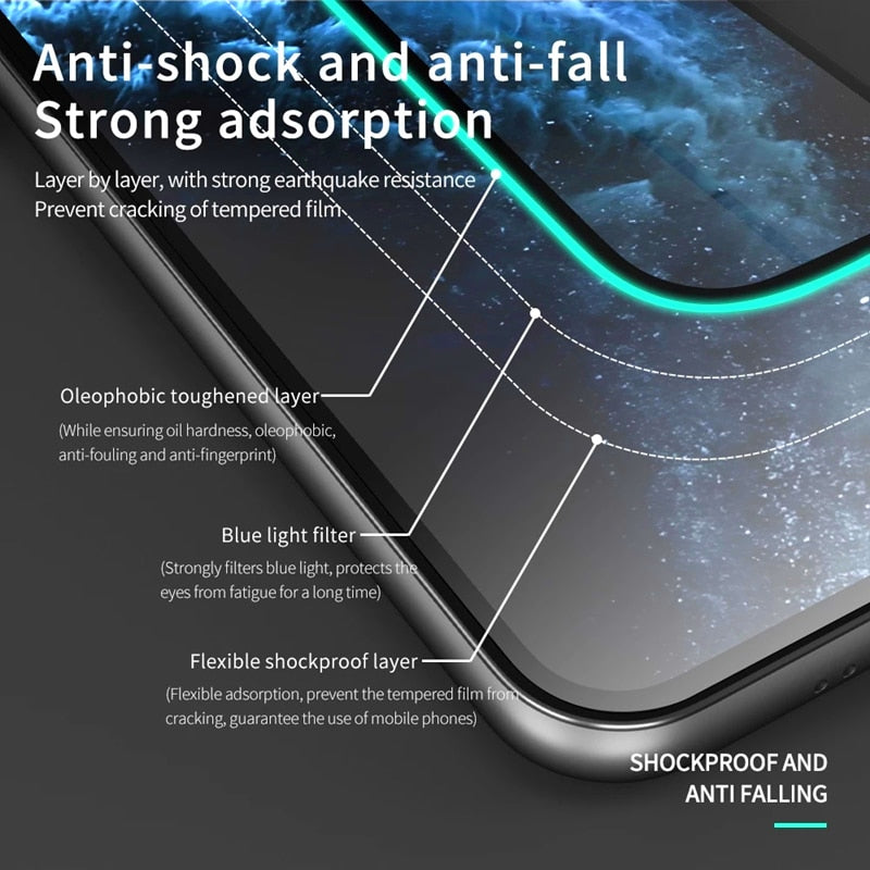 Premium Clear Glass iPhone Screen Protector