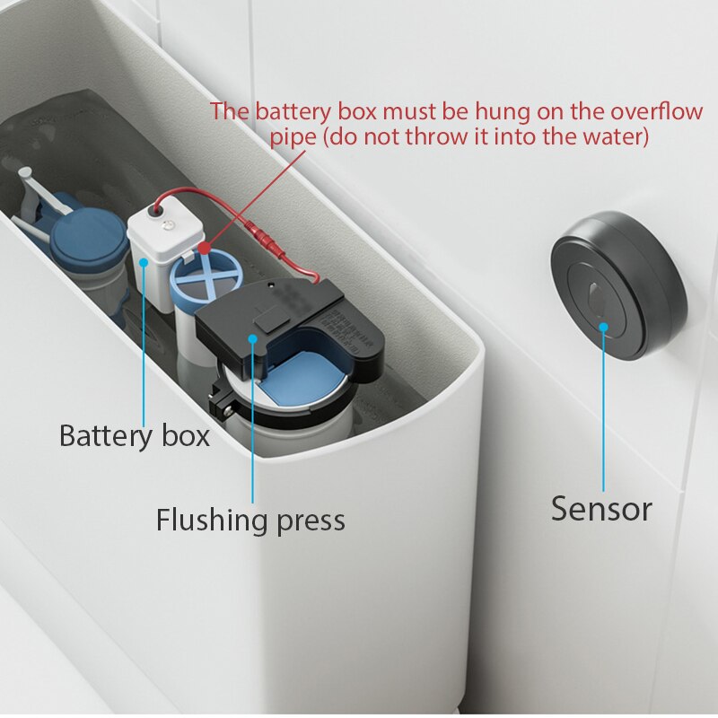 Automatic Hands-Free Toilet Flush Sensor