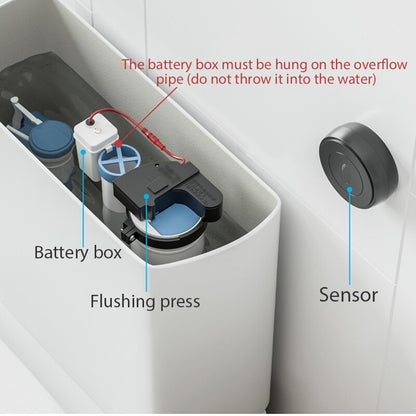 Automatic Hands-Free Toilet Flush Sensor