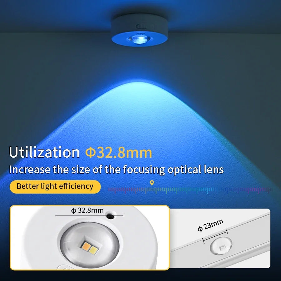 Colorful LED Portable Spotlight with Remote
