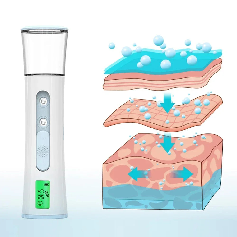 Compact Travel Face Hydrator