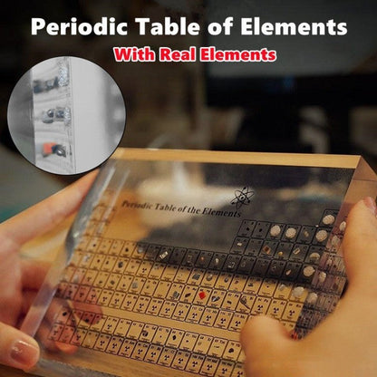 Colorful Wall Periodic Table Art Decor
