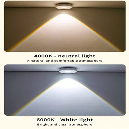 Motion Activated LED Night Light, Dimmable Battery Lamp