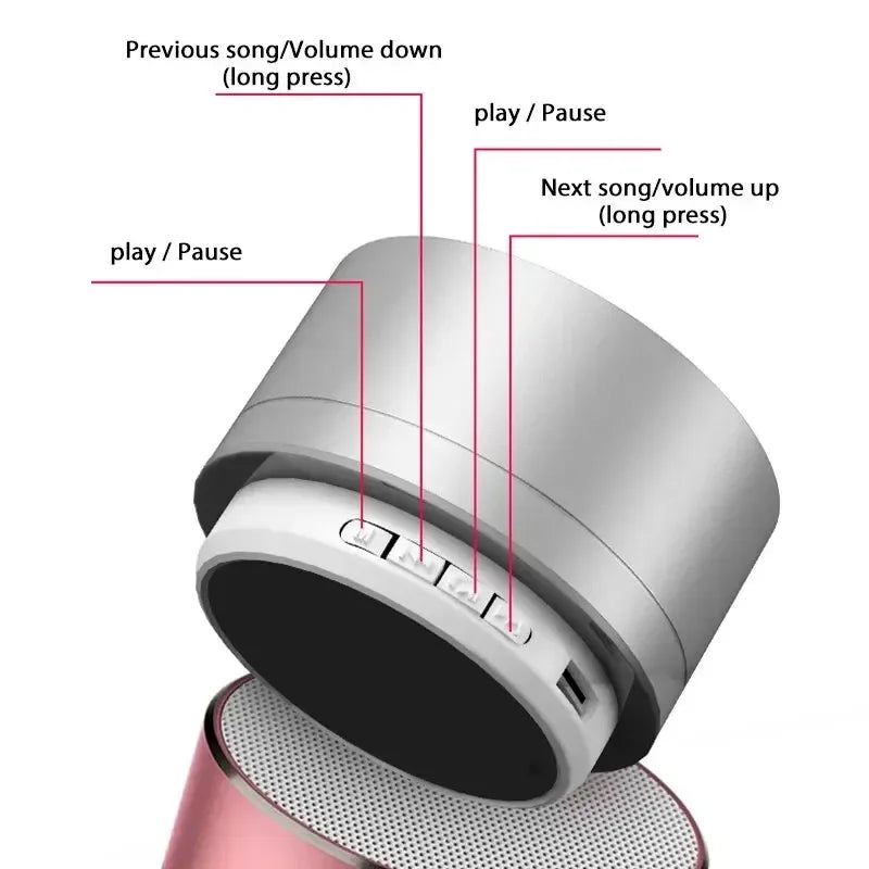 Compact Wireless Bluetooth Mini Speaker with Great Sound
