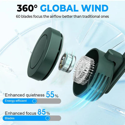 Portable Clip On Personal Fan, Rechargeable & Silent