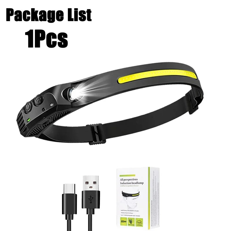 Portable LED Flashlight Headlamp - Fesara