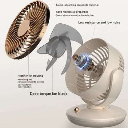 Portable USB Desk Fan with 360° Spin & 3 Speeds