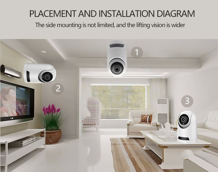 Wireless Home Security Indoor Camera System