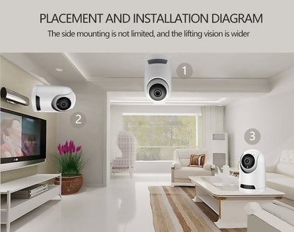 Wireless Home Security Indoor Camera System