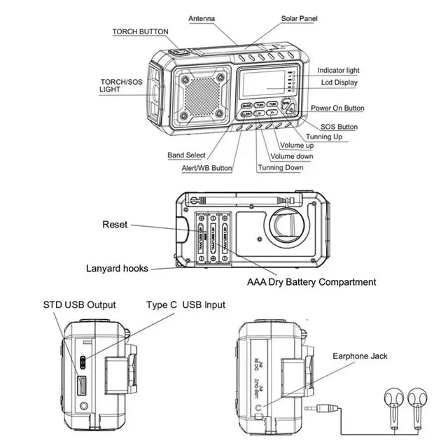 Portable Hand Crank Emergency Radio