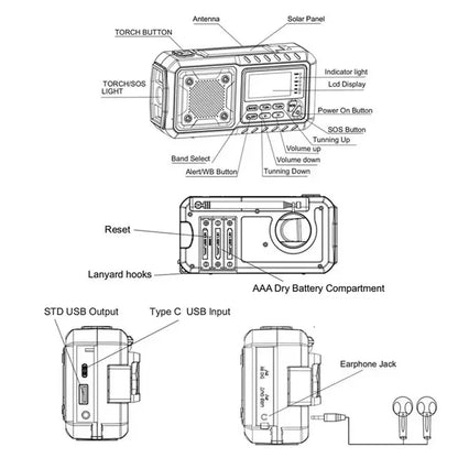Portable Solar Powered Emergency FM Radio
