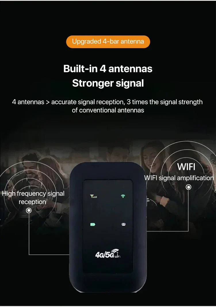 Compact Mobile WiFi Hotspot Router