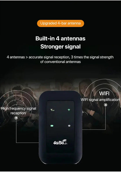 Compact Mobile WiFi Hotspot Router