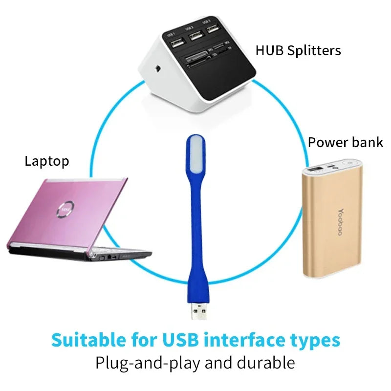 Flexible USB LED Desk Lamp