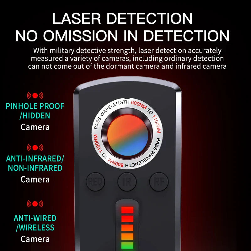 Spy Camera Finder and Detector Device