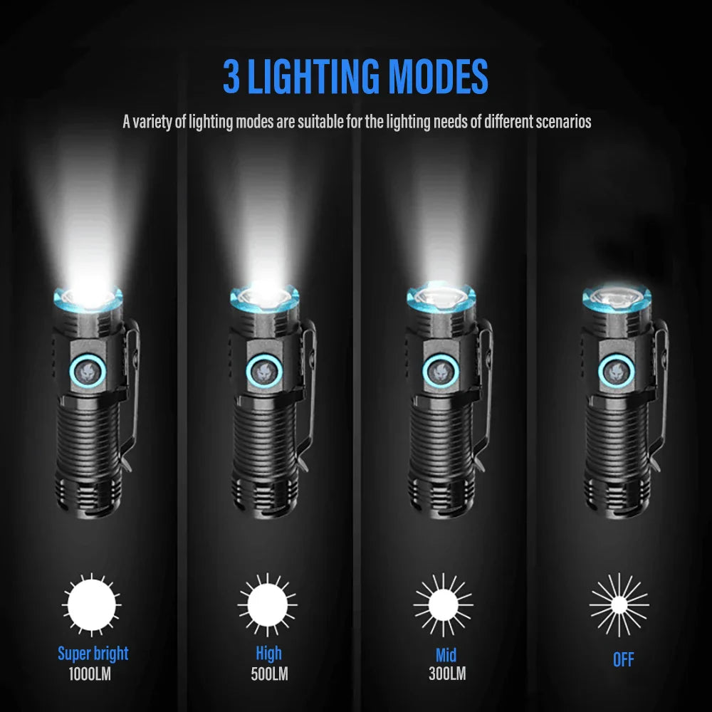 Compact Rechargeable LED Flashlight with Clip