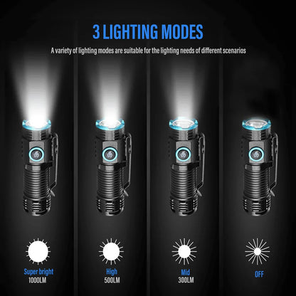 Compact Rechargeable LED Flashlight with Clip