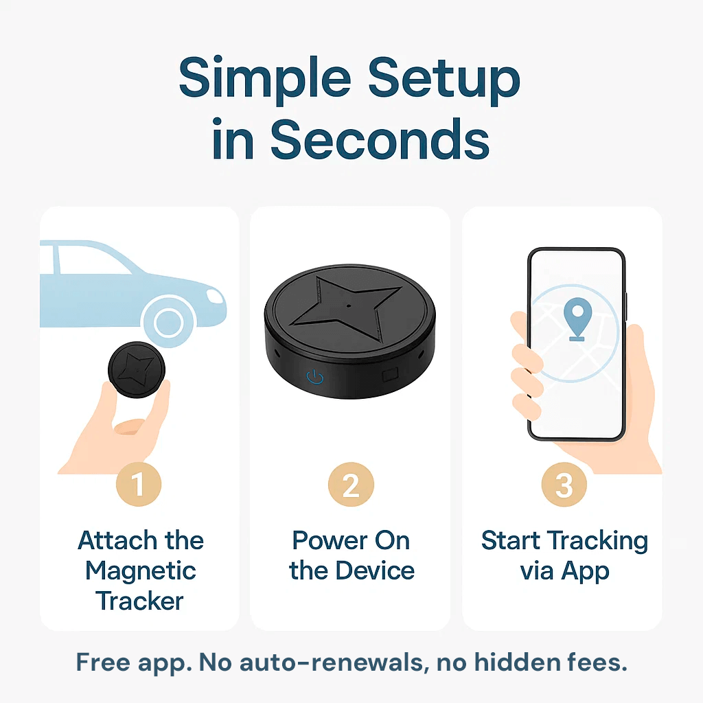 Car GPS Tracker with Powerful Magnet