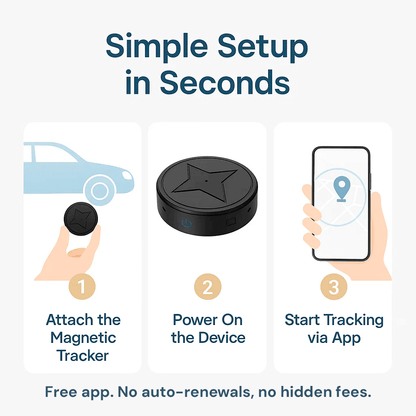 Car GPS Tracker with Powerful Magnet