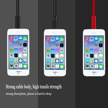 Eco Friendly Fast Phone Charger Cable