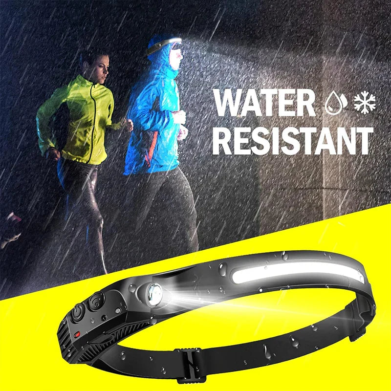 Portable LED Flashlight Headlamp
