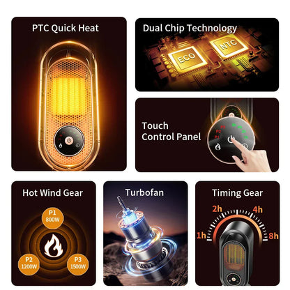 Compact 1000W Personal Space Heater
