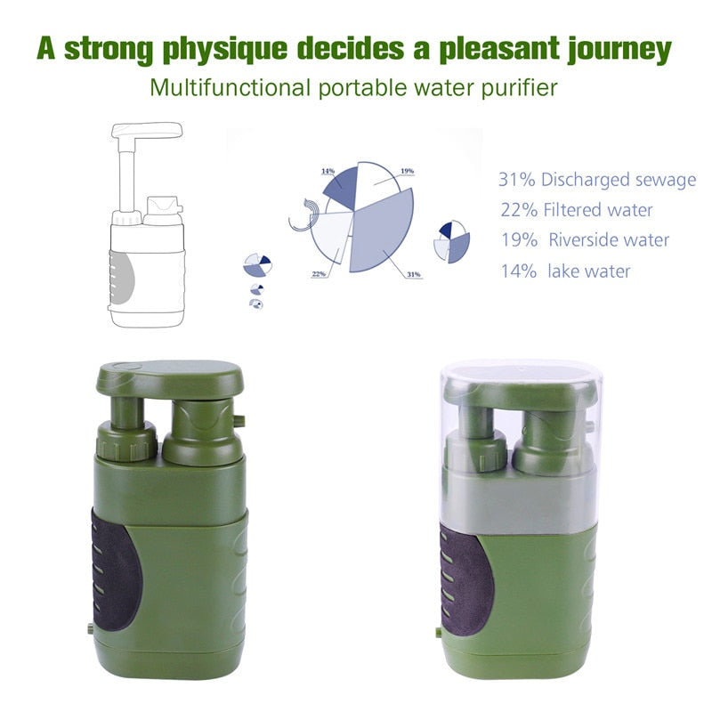 Portable Water Purifier Camping Survival Kit