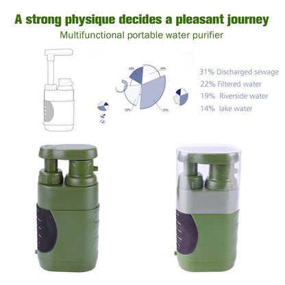 Portable Water Purifier Camping Survival Kit