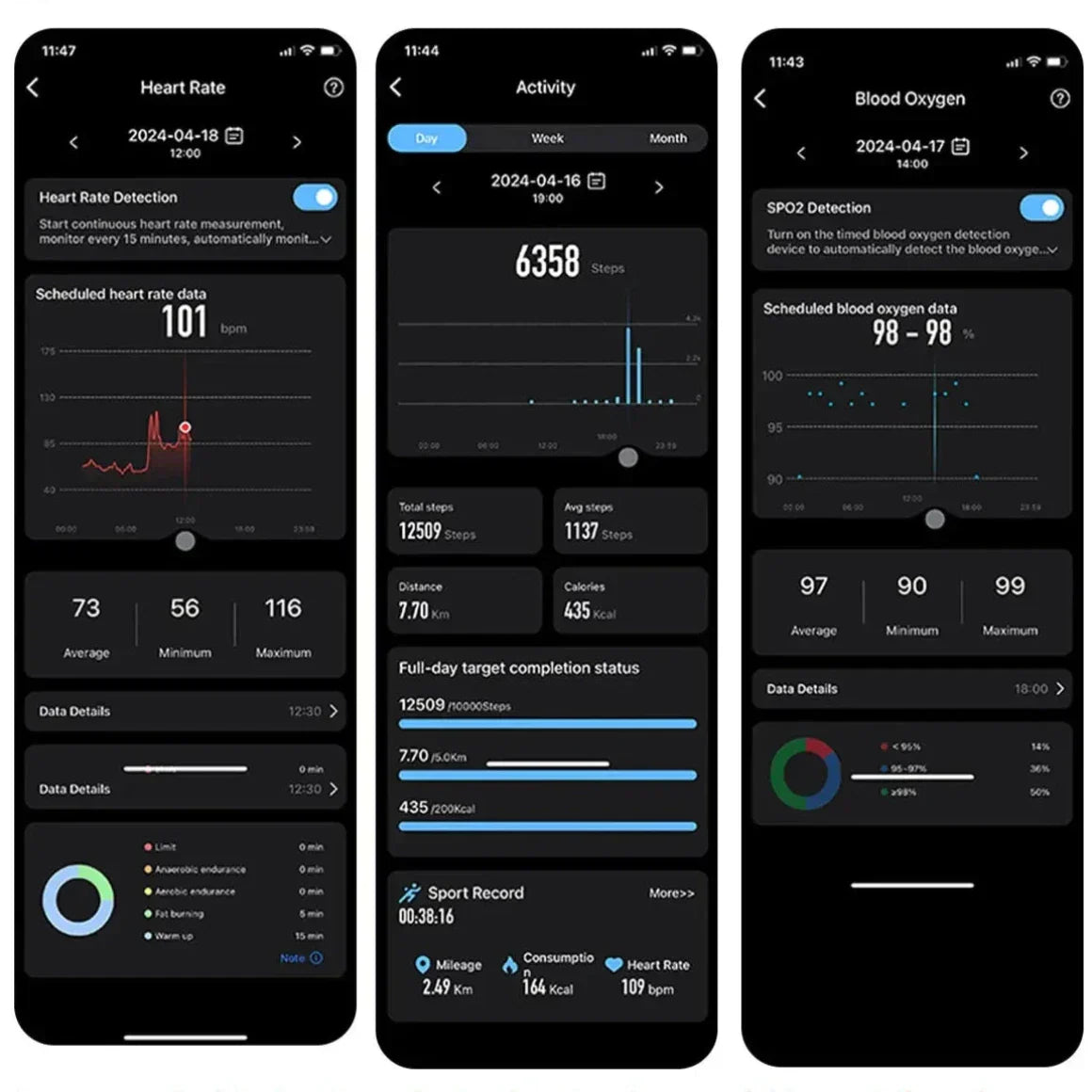 Waterproof Fitness Tracker Smart Ring