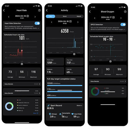 Waterproof Fitness Tracker Smart Ring