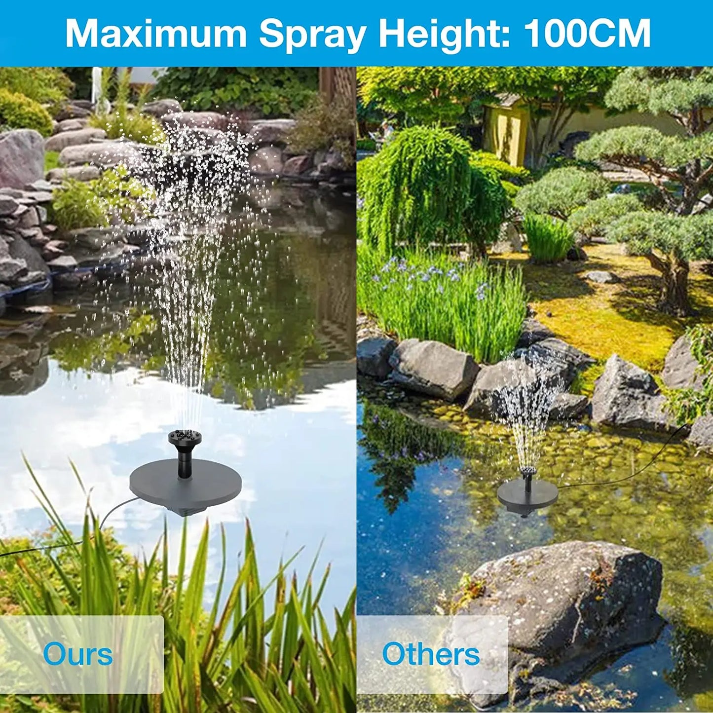 Outdoor Solar Powered Fountain Kit 9W