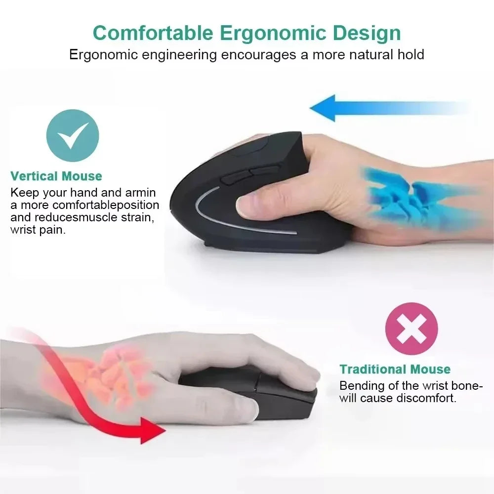 Silentix | Comfortable Ergonomic Wireless Vertical Mouse with Adjustable DPI 4
