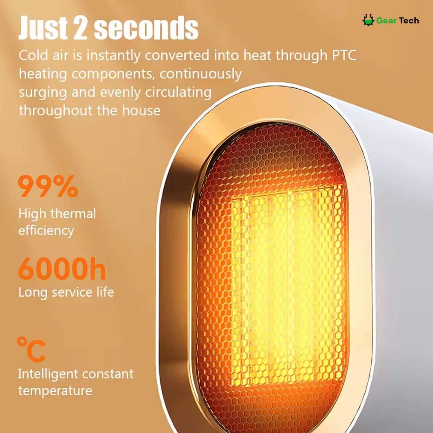 Energy Efficient Portable Electric Heater