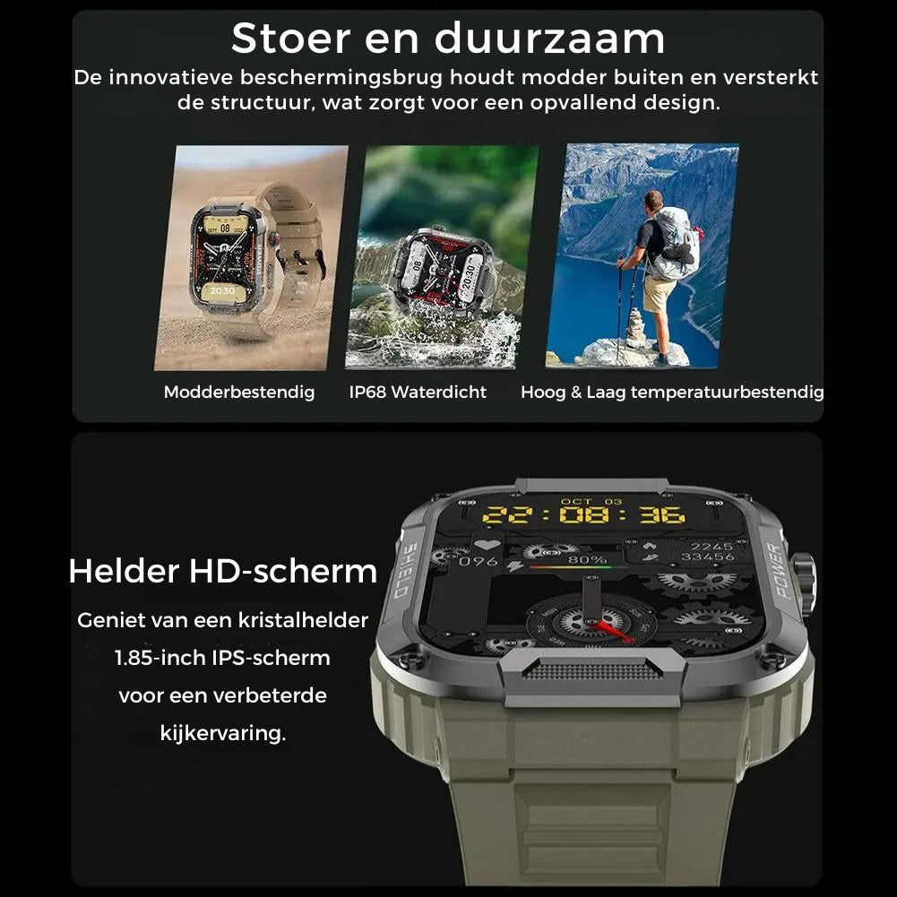 Top Rated Smartwatch for iOS and Android