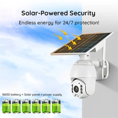 Wireless Outdoor WiFi Security Camera