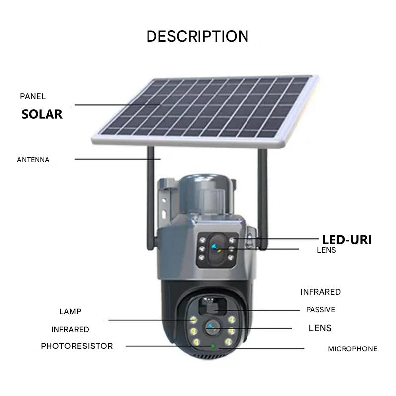 SolarGuard | Advanced Wireless 4K Home Security Camera with Panoramic View 3