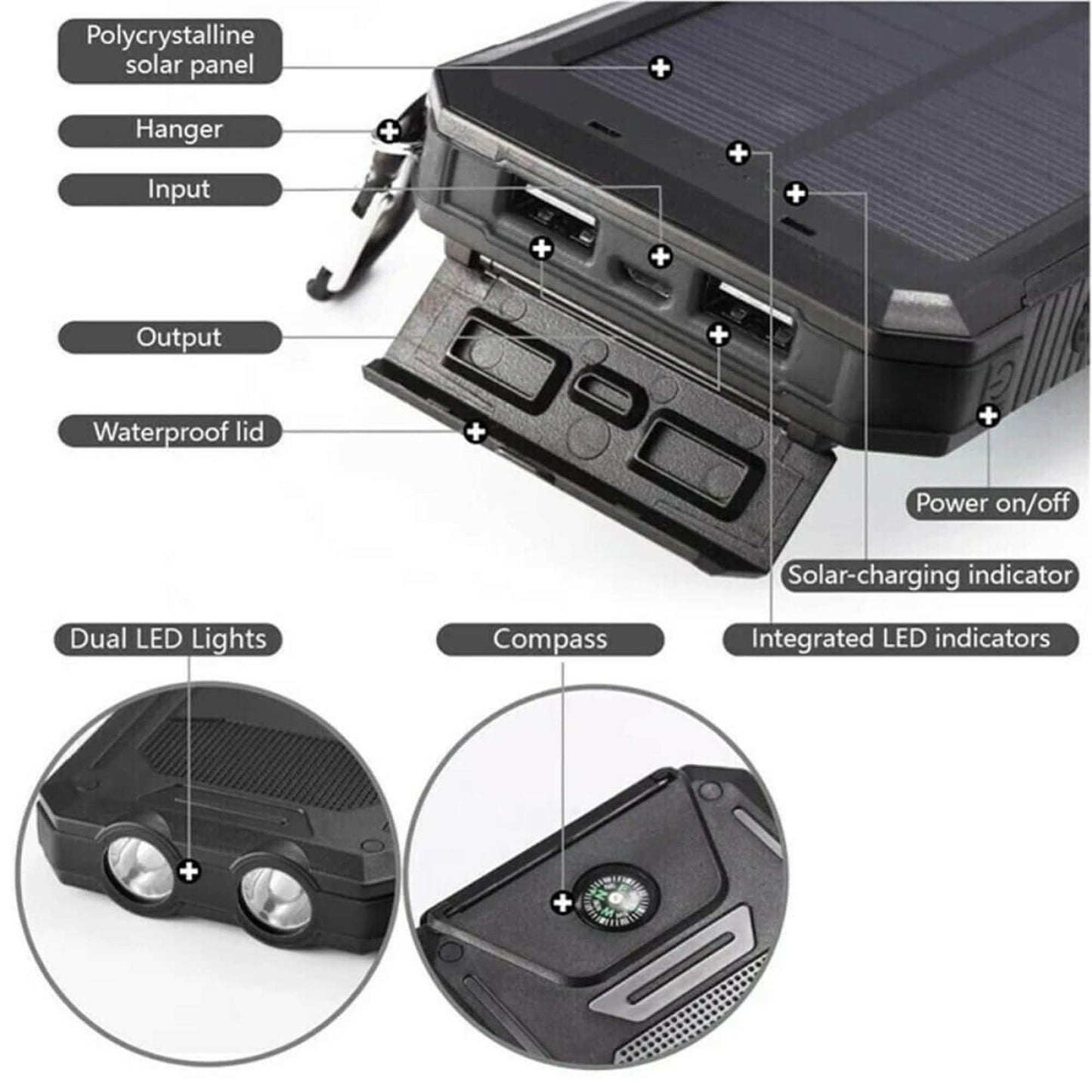 Compact Solar Battery Pack Dual USB 20000mAh Charger
