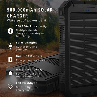 Compact Solar Battery Pack Dual USB 20000mAh Charger