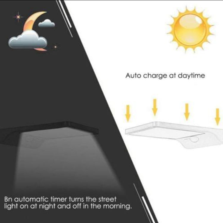Bright Outdoor Solar Wall Lights with Motion Sensor